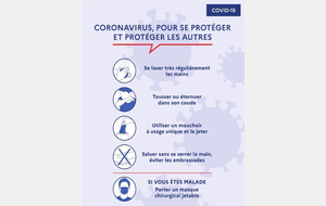 INFO CORONAVIRUS : FERMETURE DE LA PISCINE [MISE A JOUR 13/03/2020 - 15h52]