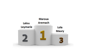 648ed08a27e4a_PodiumKL2023Gfille.png