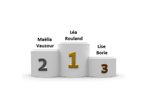 648ed08a71e91_PodiumKL2023GGfilleCopie.png