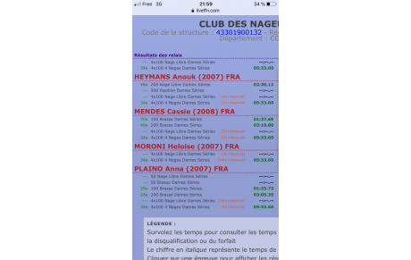 Championnats de France Jeunes - Tarbes