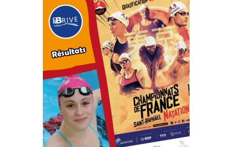 Championnats de France de Natation