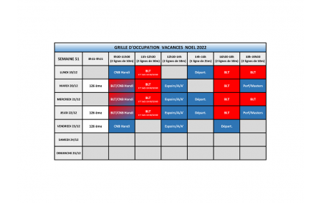 Horaires vacances de Noël