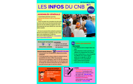 Les infos du CNB