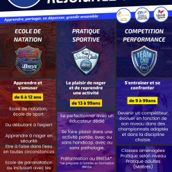 Inscriptions et Réinscriptions